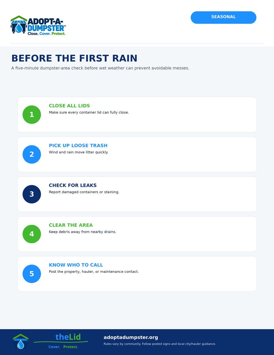 Before the First Rain Checklist