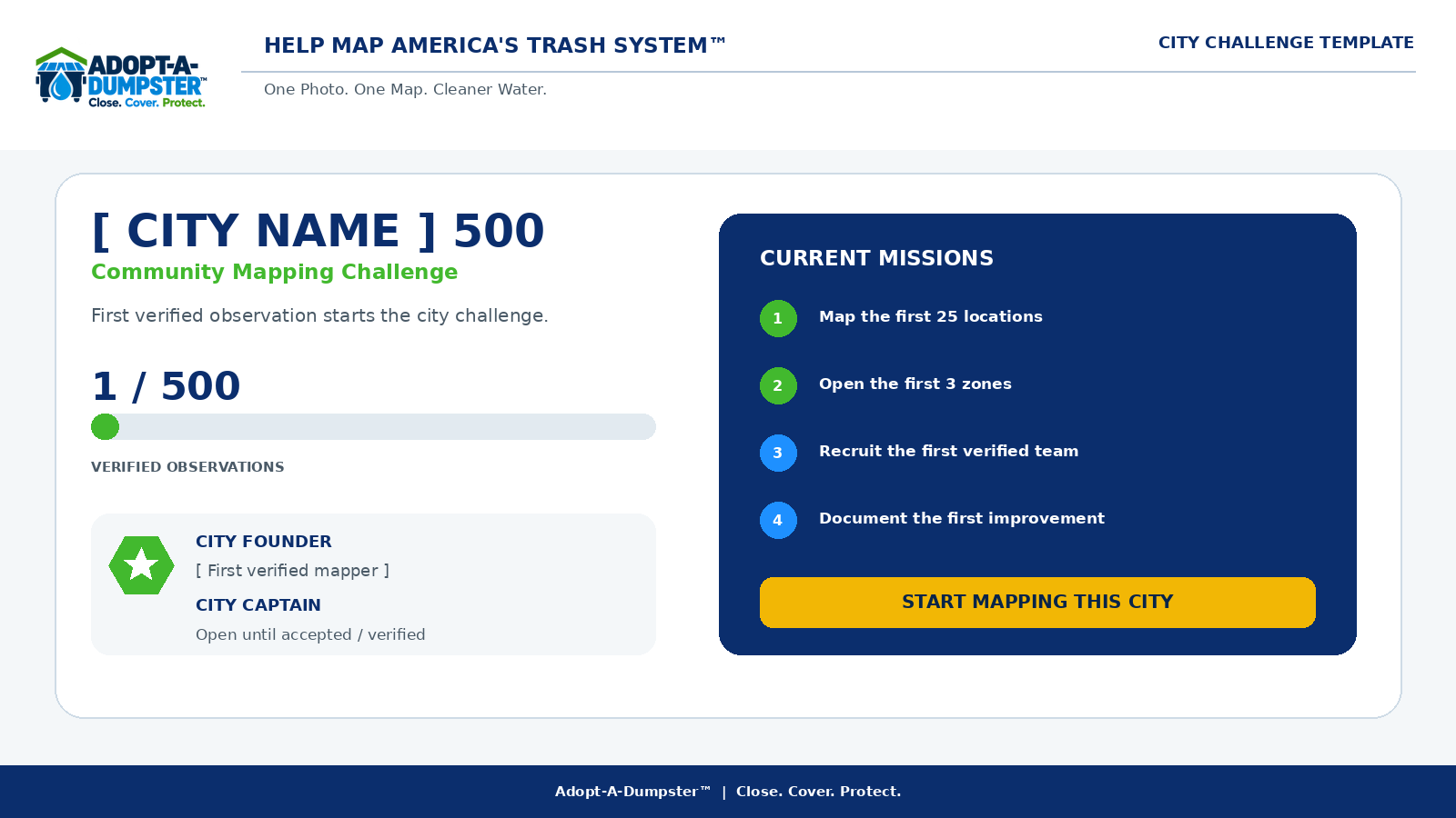 Adopt-A-Dumpster™ city challenge launch template showing verified observation progress, founder, captain and missions.