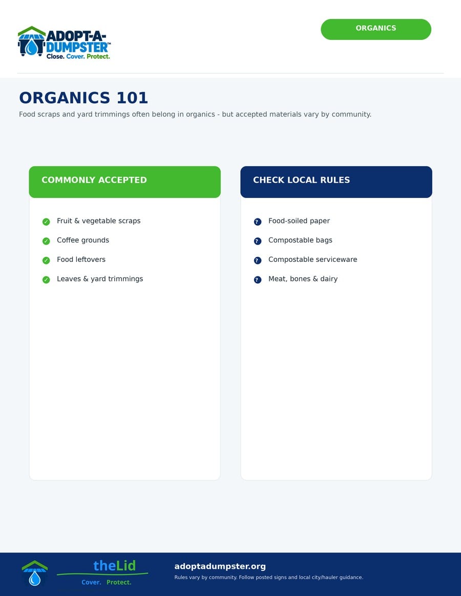 Organics 101