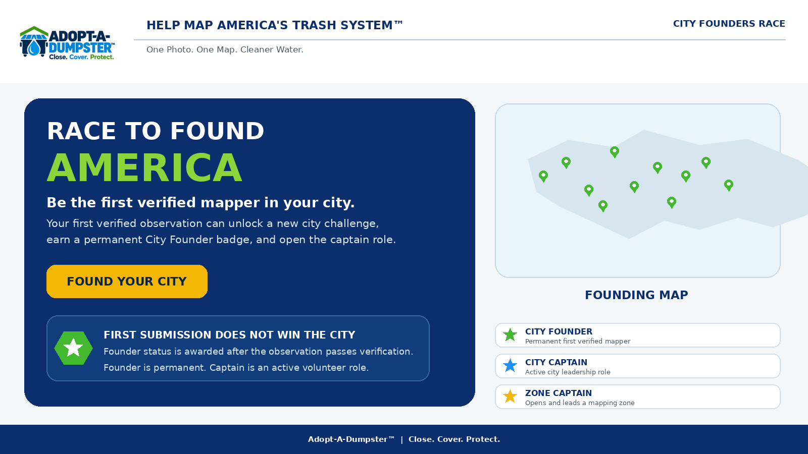 Adopt-A-Dumpster™ Race to Found America graphic explaining City Founder, City Captain and Zone Captain roles.